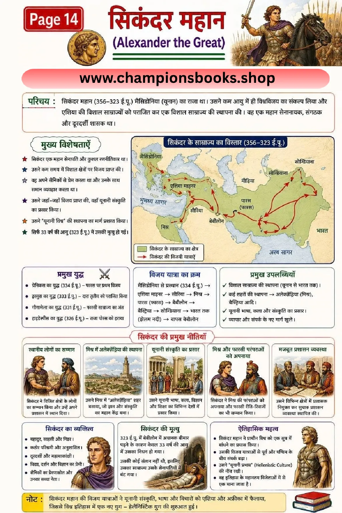 14. Alexander the Great Notes in Hindi for Grade 6 – Conquests