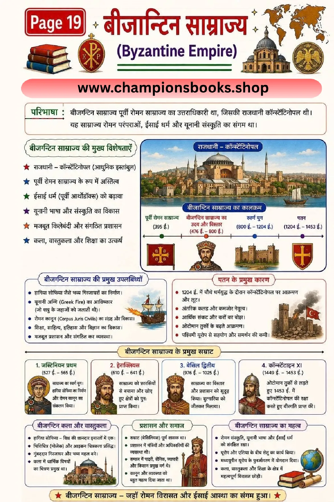19. Byzantine Empire Notes in Hindi for Grade 6 – Constantinople
