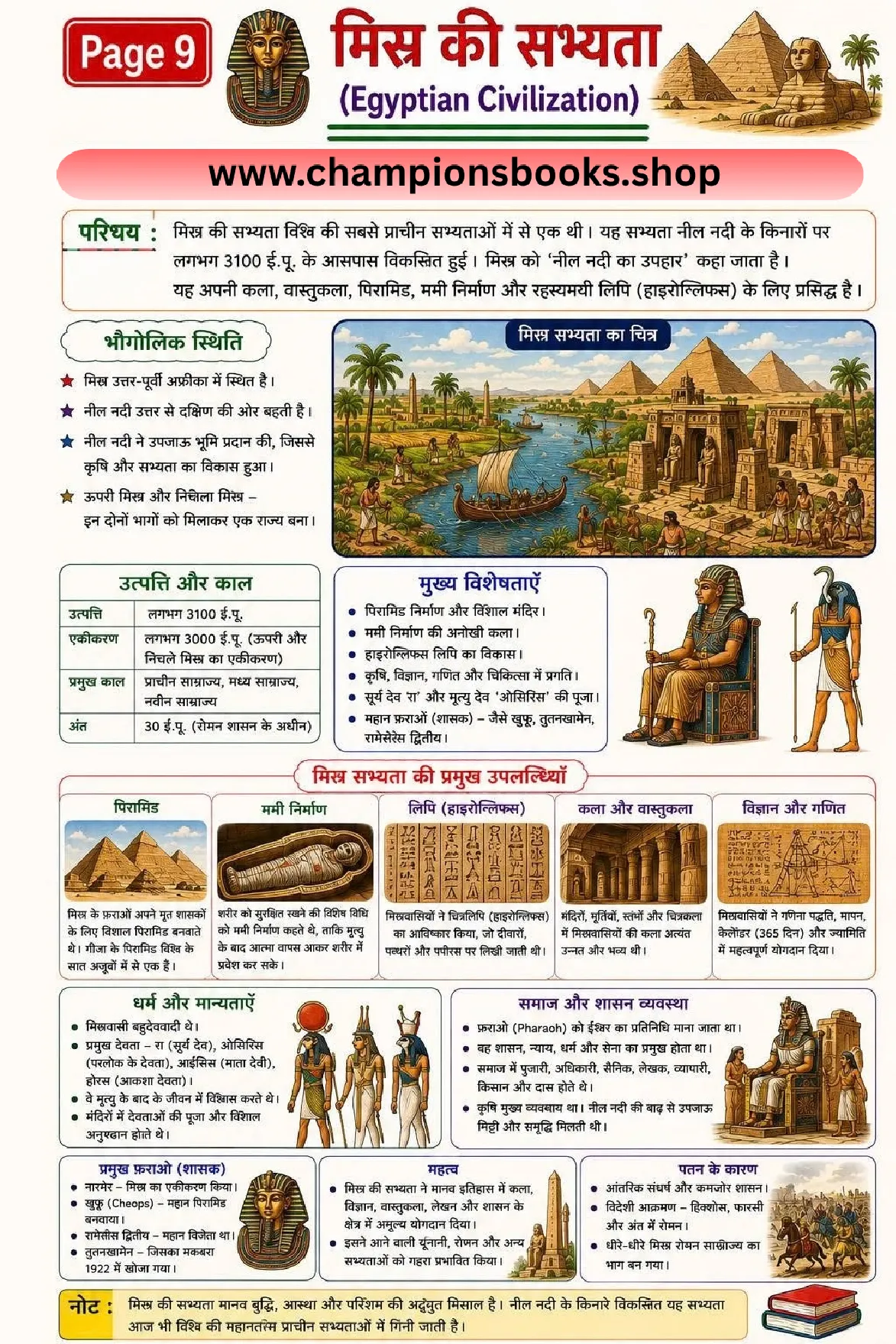 9. Egyptian Civilization Notes for Grade 6 – Hindi Chart