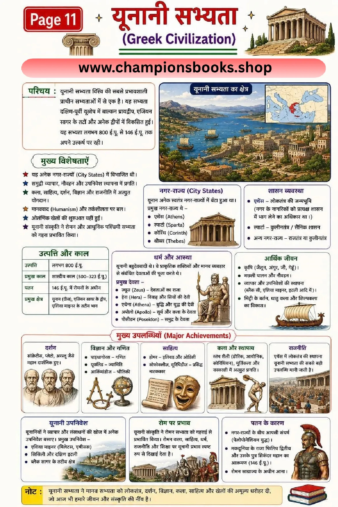 11. Greek Civilization Notes for Grade 6 – Hindi Chart