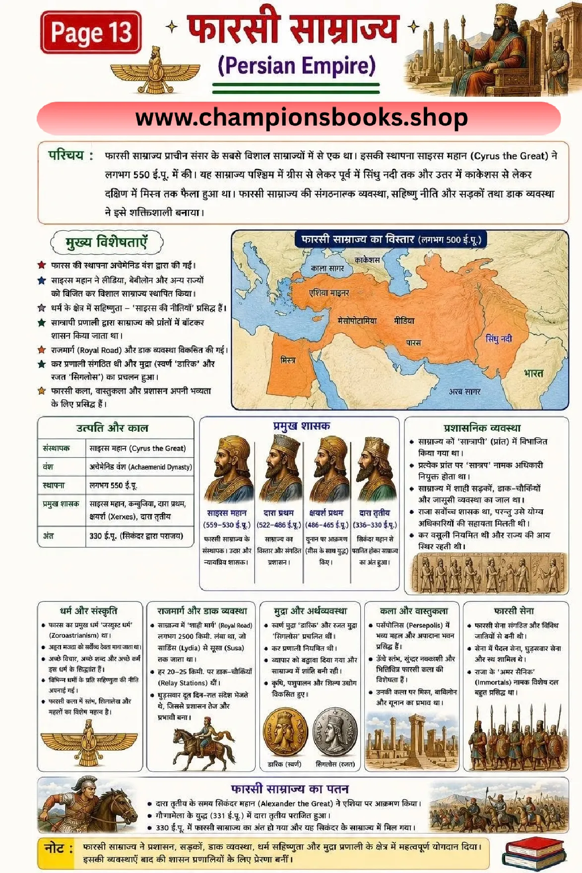 13. Persian Empire Notes in Hindi for Grade 6 – Cyrus to Darius