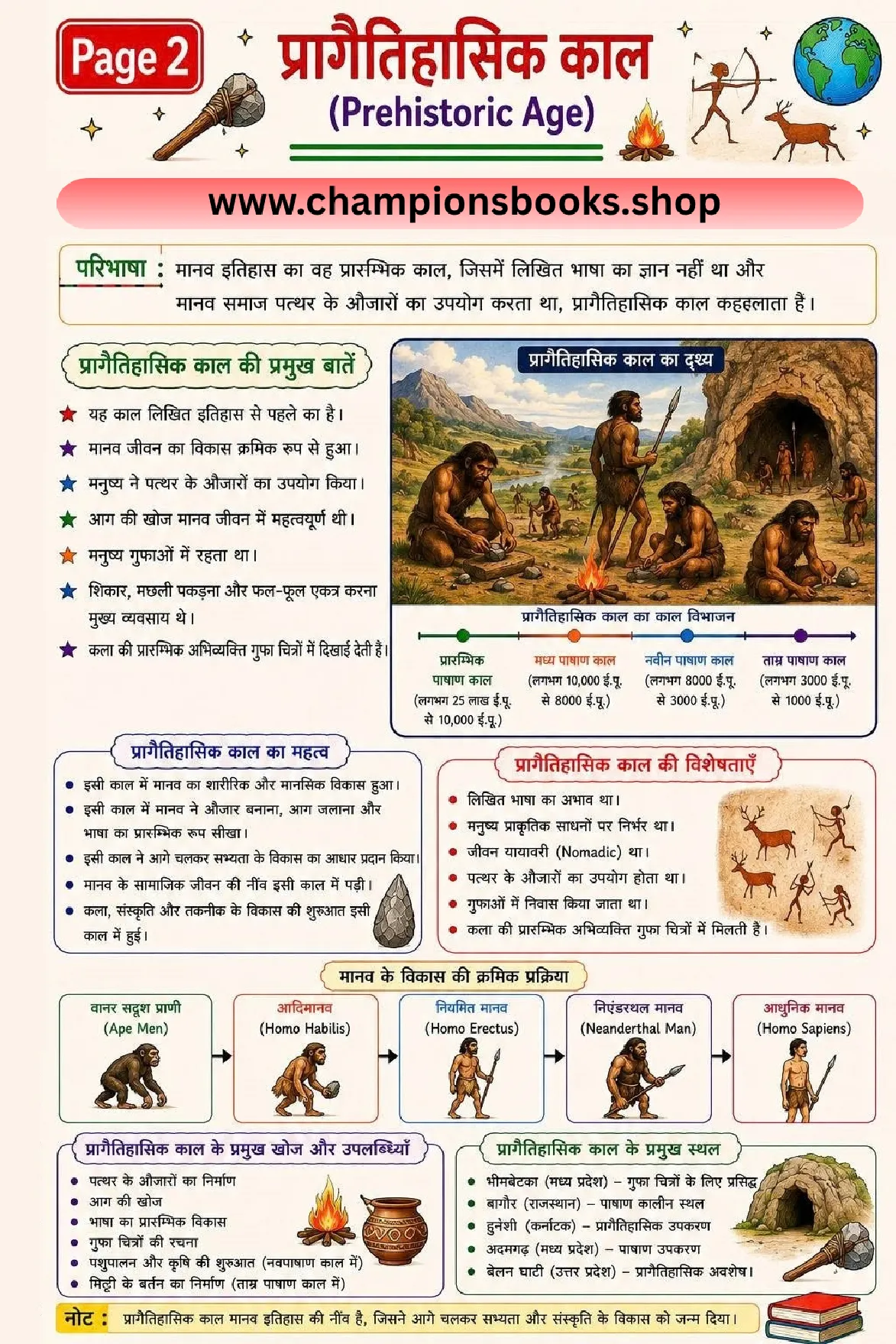 2. Prehistoric Age Notes in Hindi for Grade 6 – Early Humans