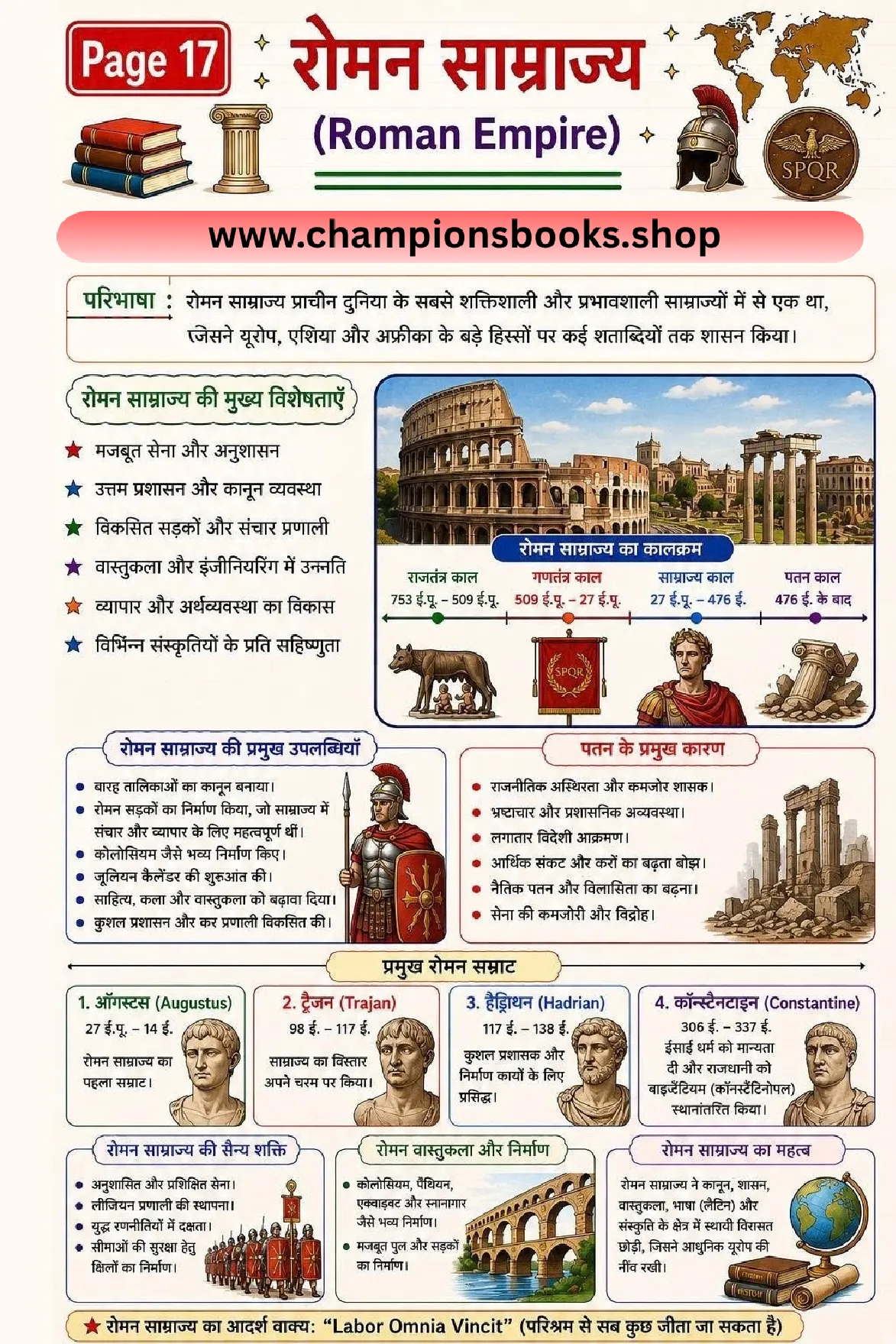 17. Roman Empire Notes in Hindi for Grade 6 – Emperors & Fall