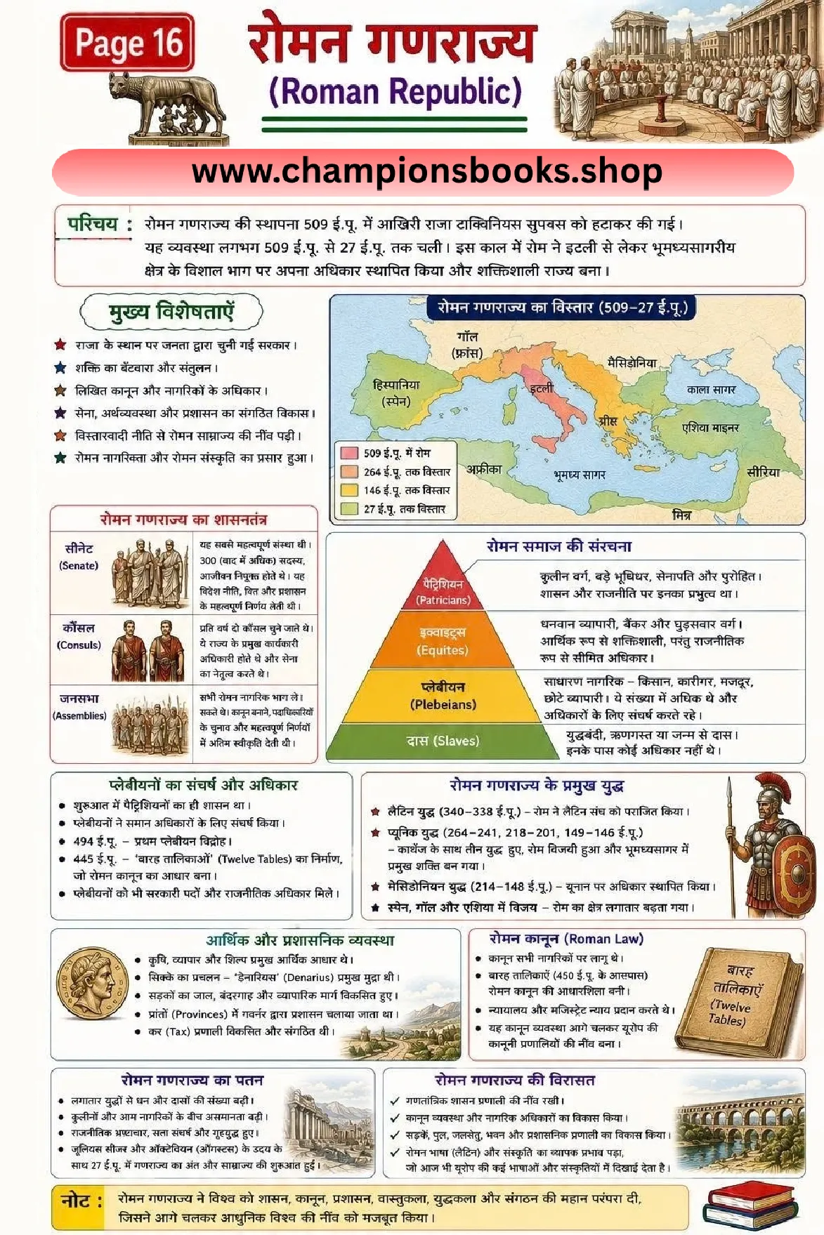 16. Roman Republic Notes in Hindi for Grade 6 – Senate & Law