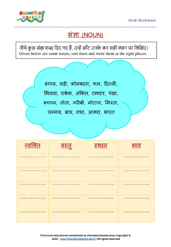Hindi Noun Worksheet for Grade 2 students to sort Sangya into categories of person, place, object, and feeling.