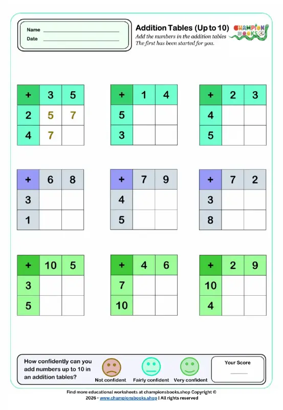 Grade 1 Addition Tables Up to 10 | Math Worksheet