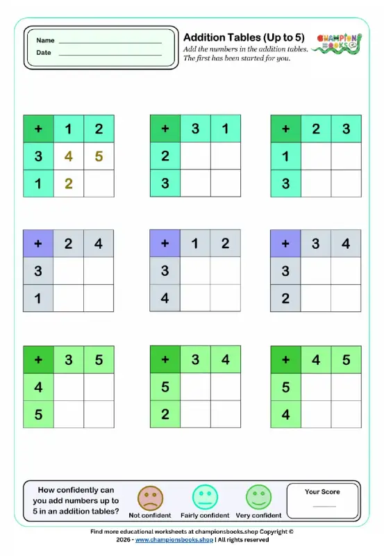 Master Addition Tables Up to 5 | Grade 1 Math Worksheet
