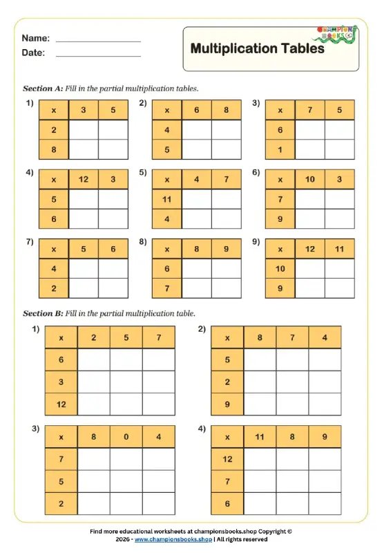 Multiplication Tables Worksheet for Grade 3 math practice, showing partial tables to fill in.