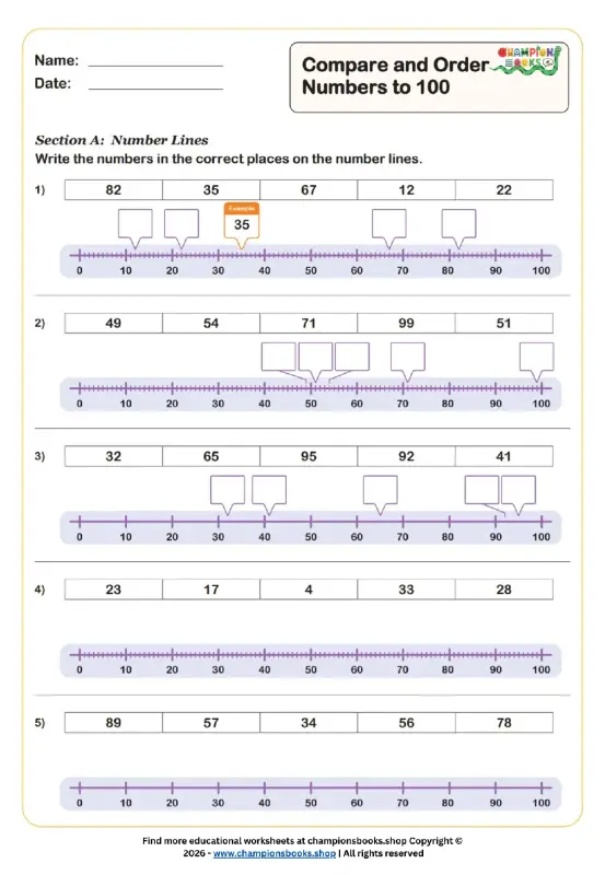 Master Comparing & Ordering Numbers to 100 | Grade 1 Math