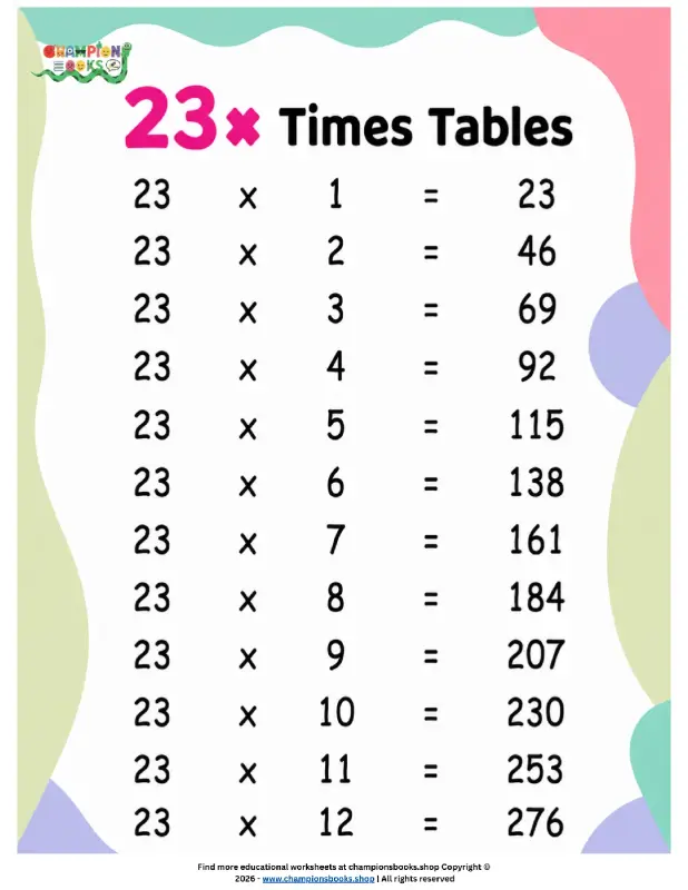 Master the 23 Times Tables: Practice & Learn Fast!