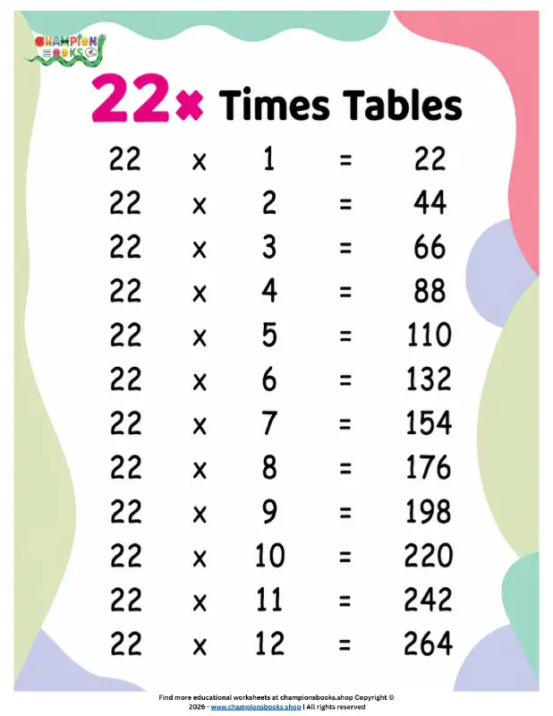 Master the 22 Times Table: Fun Multiplication Worksheet