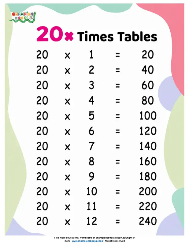 Master the 20x Times Tables: Fast & Fun Math Practice