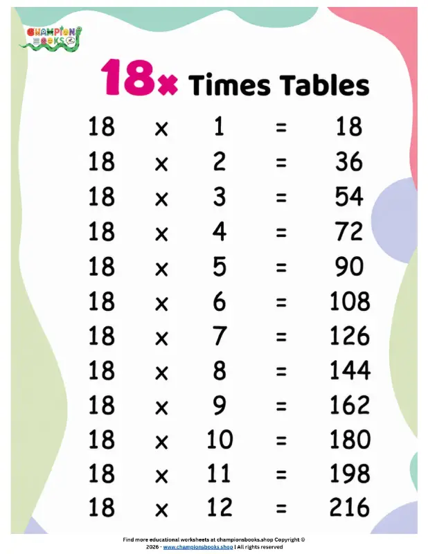Master the 18 Times Tables: Math Worksheet for Kids
