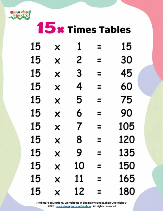 Master Your 15x Times Tables | Free Math Worksheet