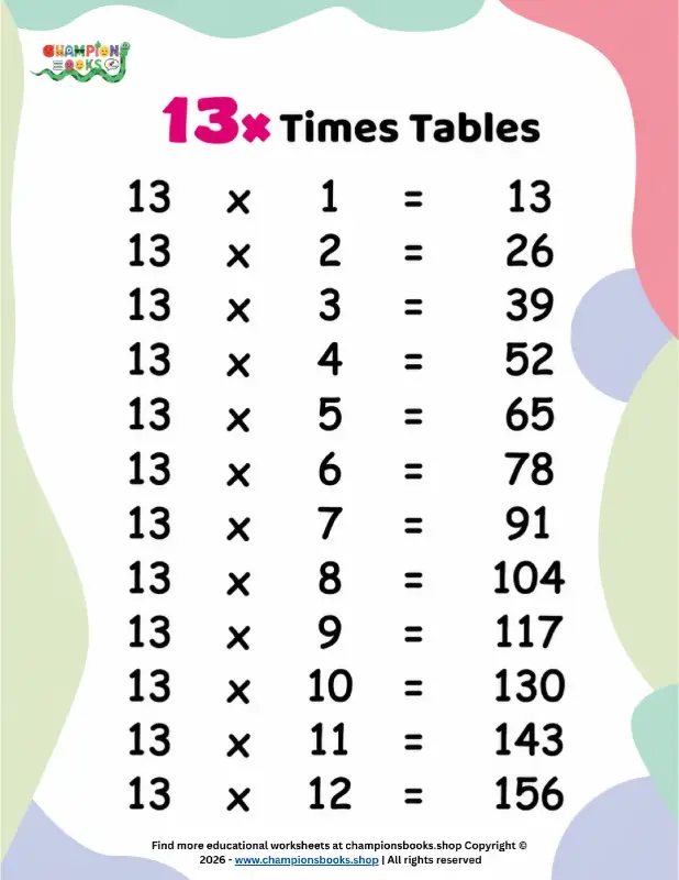 Master 13 Times Tables: Quick & Easy Multiplication Chart