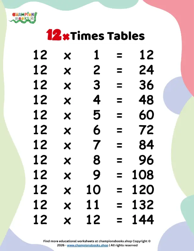 Master the 12 Times Table | Free Printable Worksheet