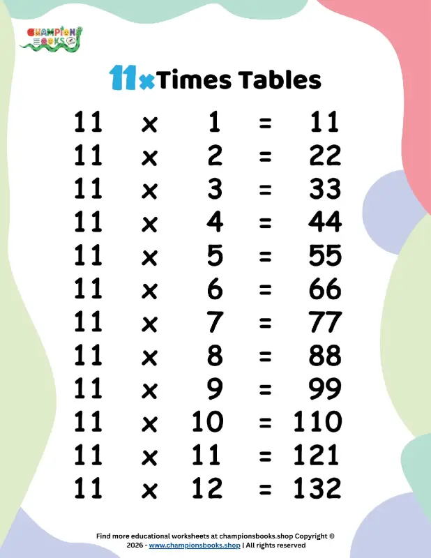 Master the 11 Times Table | Multiplication Chart for Kids