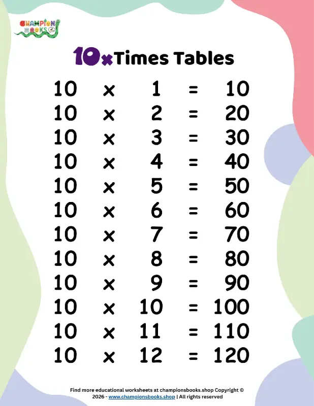 Master 10 Times Tables: Fun Multiplication Worksheet