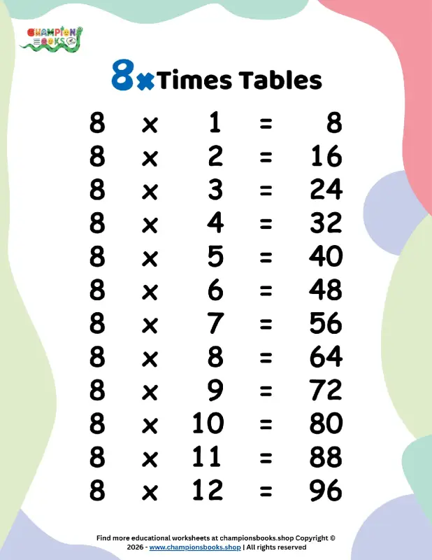 Master the 8 Times Tables: Fun Multiplication Worksheet