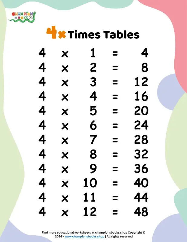 Master the 4 Times Table: Fun Multiplication Worksheet
