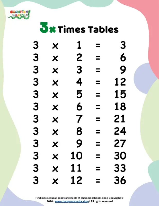 Master the 3 Times Table | Multiplication Practice Worksheet