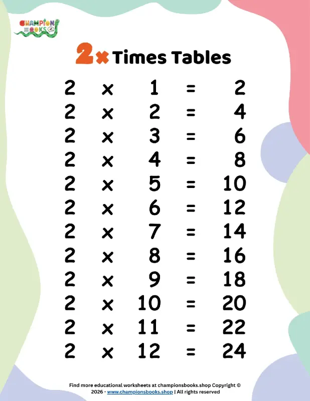 Master the 2x Times Table | Fun Multiplication Worksheet
