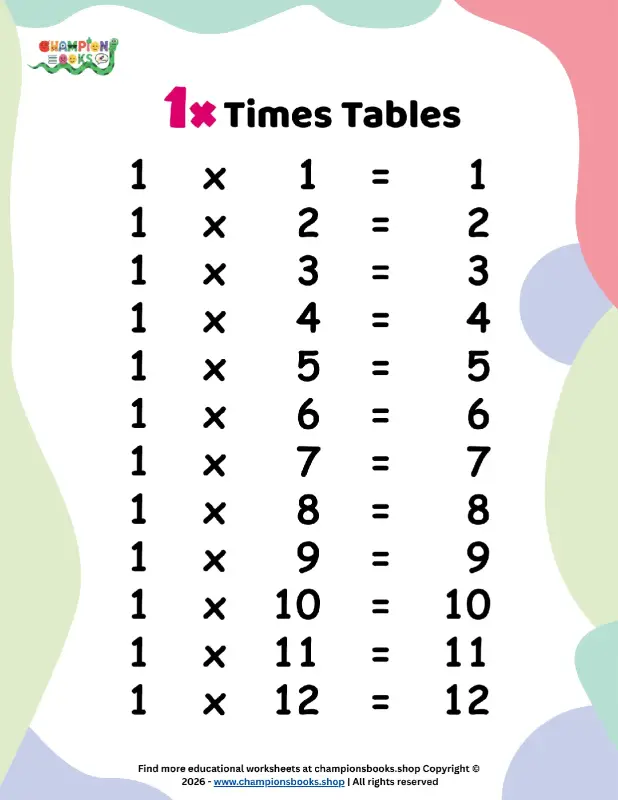 1x Times Tables Worksheet | Learn Basic Multiplication