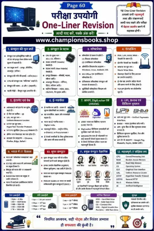 Computer GK One Liner Notes in Hindi for Competitive Exams