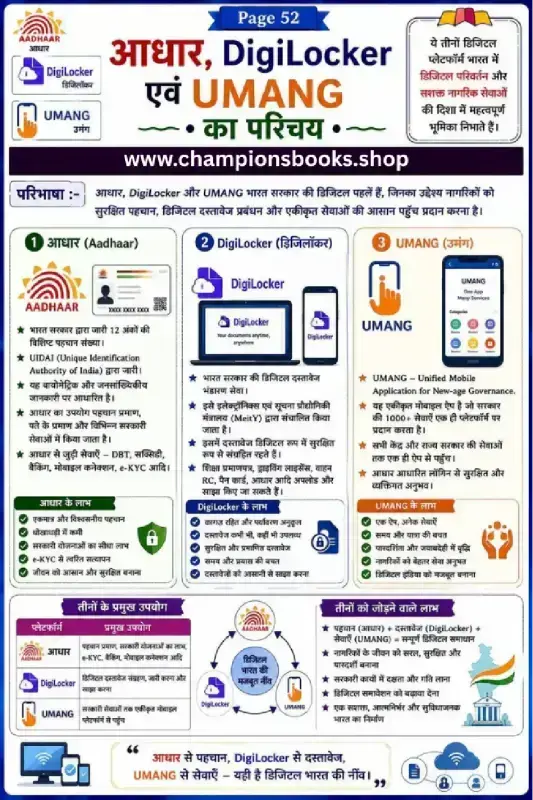 Aadhaar DigiLocker and UMANG Notes & Study Guide