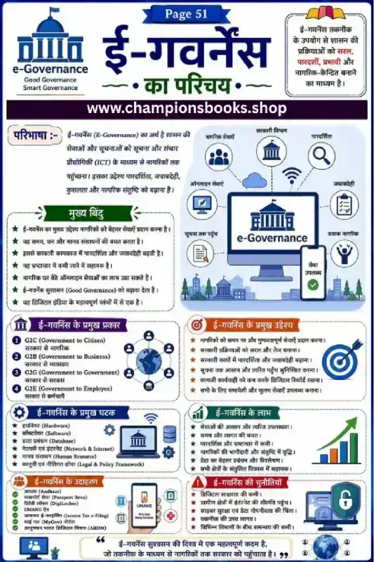 Detailed infographic chart explaining e-governance in Hindi with types and examples