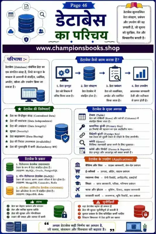 Introduction to Database in Hindi: Complete DBMS Guide