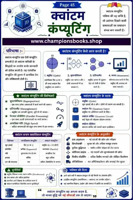 Quantum Computing in Hindi: क्वांटम कंप्यूटिंग नोट्स