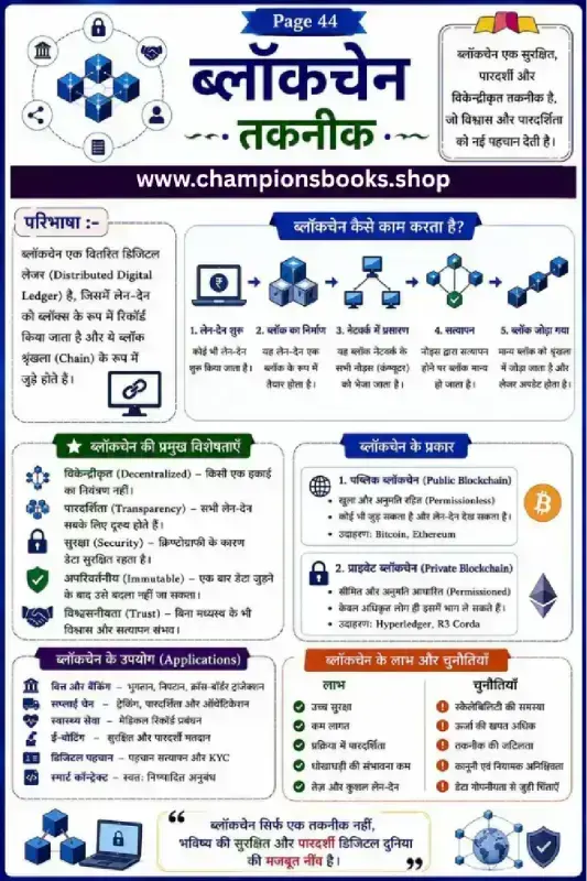 Educational infographic explaining Blockchain Technology in Hindi with features and applications
