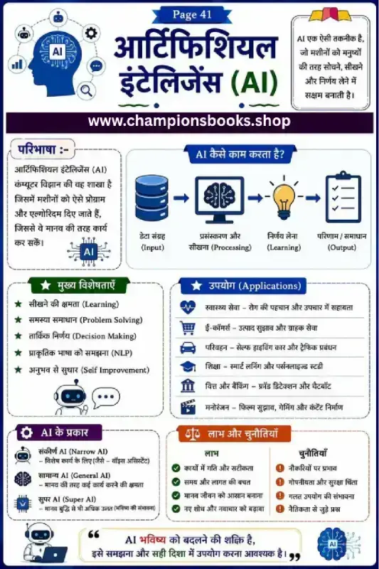Artificial Intelligence in Hindi Worksheet explaining AI definition, types, and applications