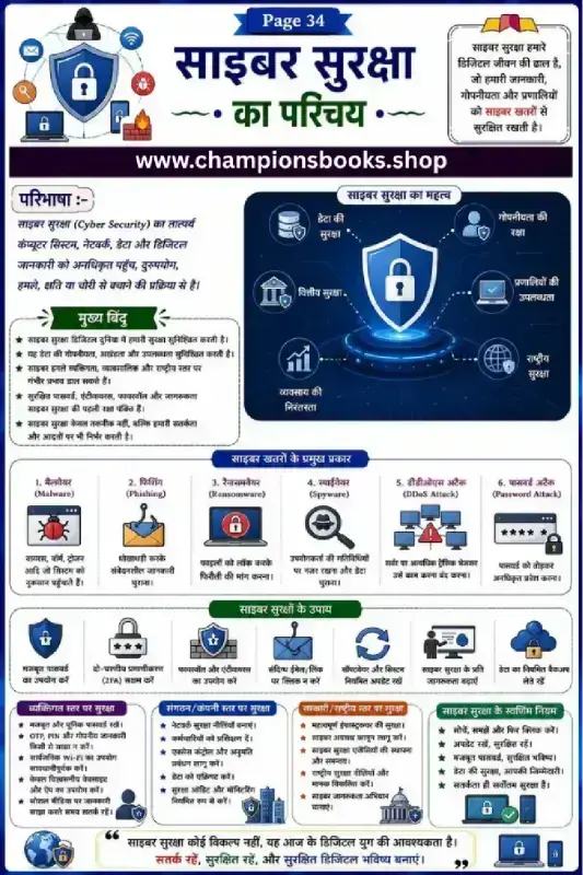 Cyber Security Guide in Hindi: Learn Online Safety Tips