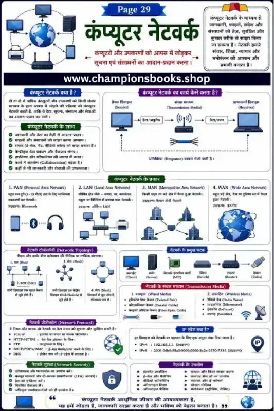 Computer Network in Hindi Chart & Worksheet | Grade 6-8