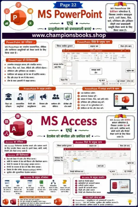 MS PowerPoint and MS Access Worksheet in Hindi | Grade 5