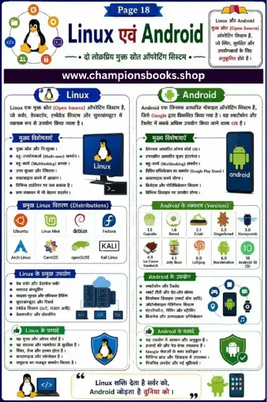 Linux and Android Operating System Worksheet in Hindi