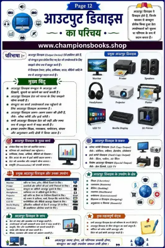 Output Devices in Hindi - आउटपुट डिवाइस की जानकारी