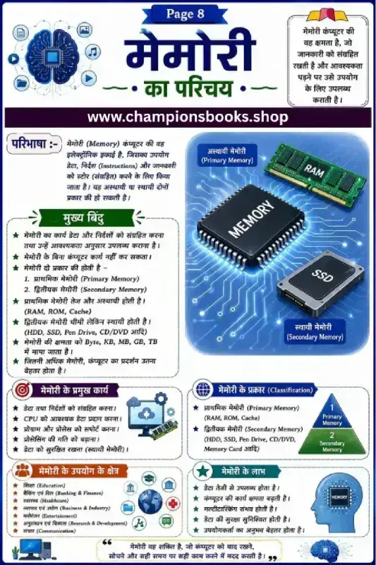Interactive Computer Memory Worksheet in Hindi explaining RAM, SSD, and primary memory concepts for Grade 5 students.