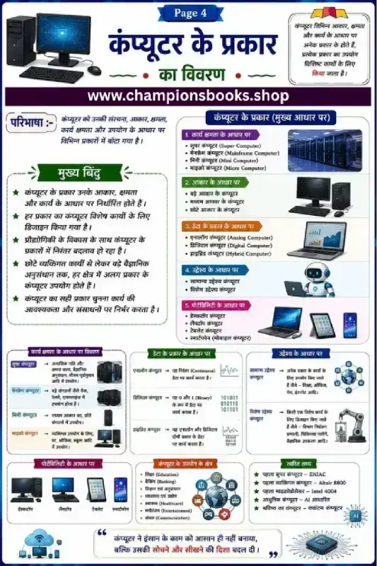 Types of Computers in Hindi | कंप्यूटर के प्रकार Worksheet