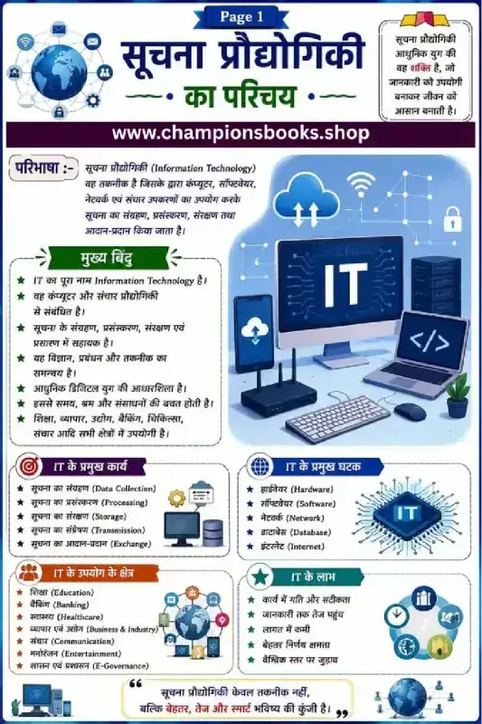 Information Technology Notes in Hindi | Class 9 IT Guide