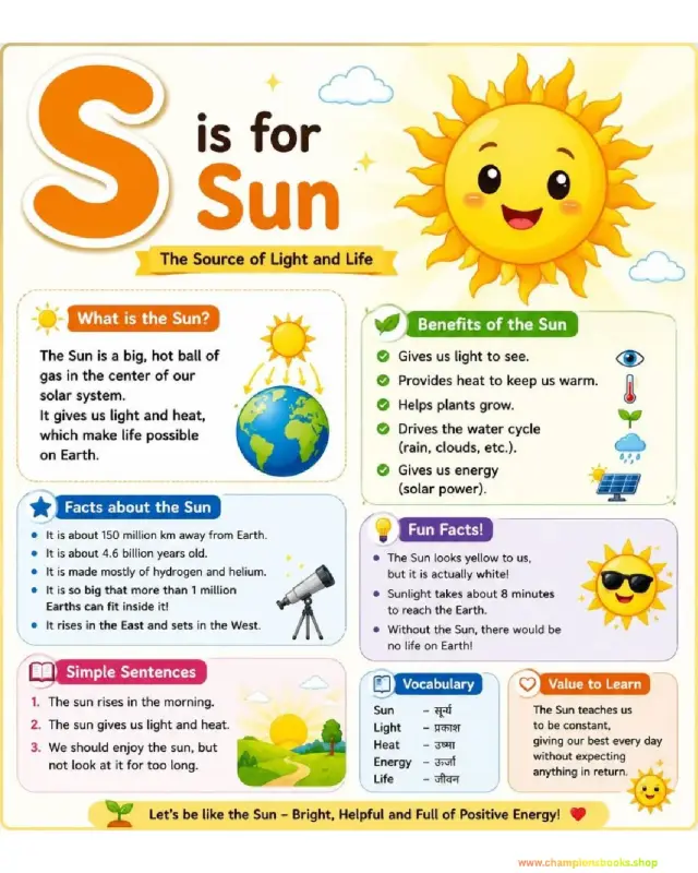 S is for Sun Worksheet: Fun Science & Alphabet Chart