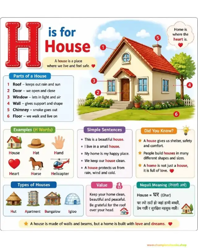 Letter H Vocabulary Worksheet: H is for House Chart