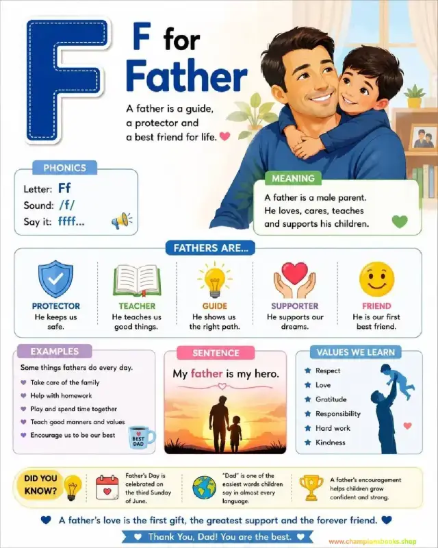 Letter F for Father Worksheet for Preschool & Kindergarten
