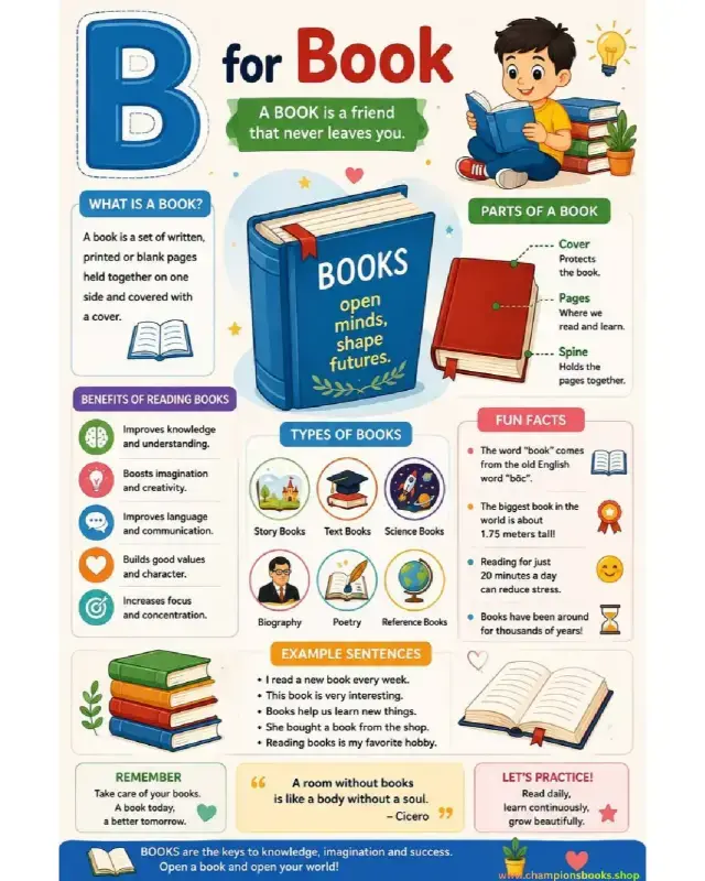 B for Book Worksheet: Learn All About Books for Kids