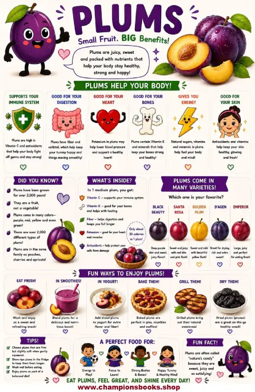 Plum Nutrition for Kids: Health Benefits & Fun Facts