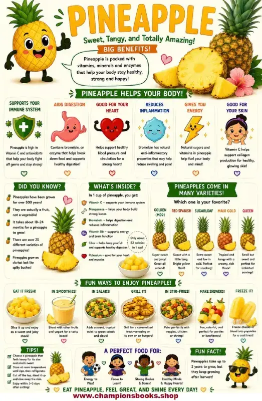 Pineapple Facts for Kids: Nutrition & Health Poster