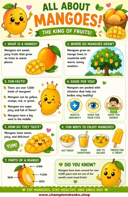 Mango Facts for Kids: All About the King of Fruits