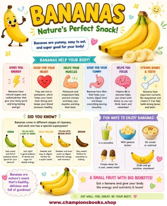 Banana Nutrition Facts for Kids Poster & Worksheet